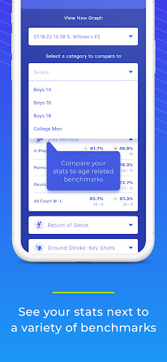 RacketStats Tennis Screenshots