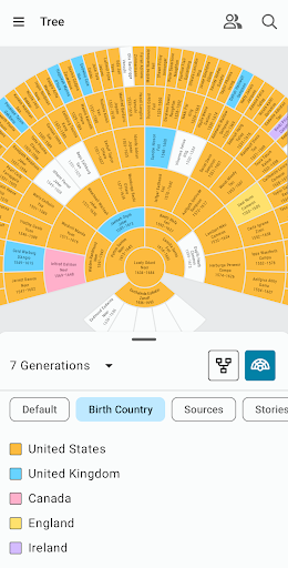 FamilySearch Tree Screenshots