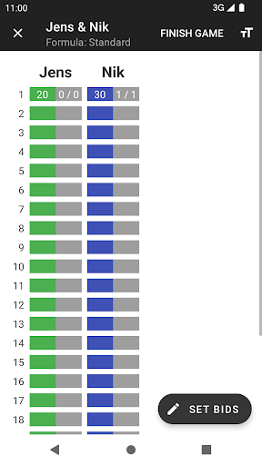 Wizard Scorecard Screenshots